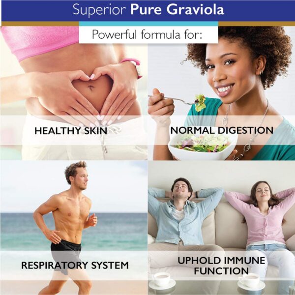 Detalle de la etiqueta Graviola 1200 mg