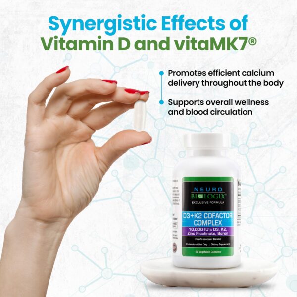 Version 1.0.0 Superposición de cápsulas D3+K2 Neuro biologix