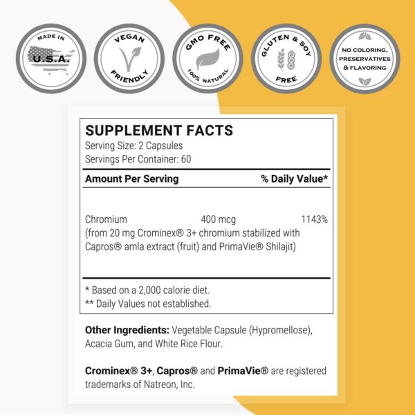 Extractos patentes shilajit amla