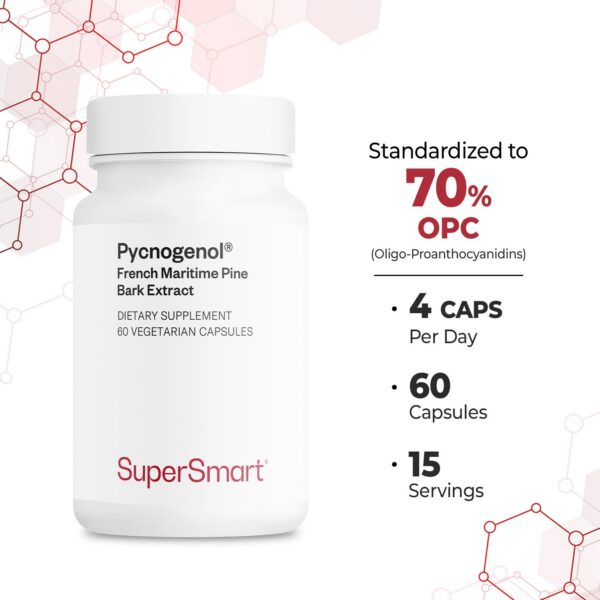 Cápsulas de Pycnogenol, presentación