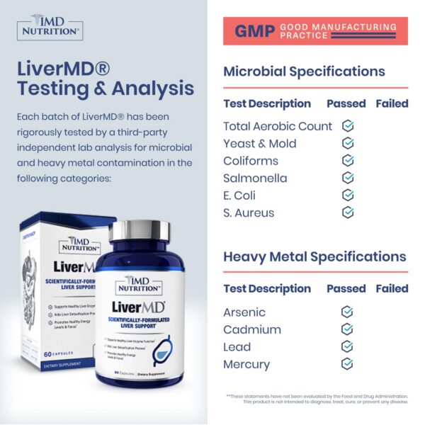 Suplemento 1MD LiverMD para salud hepática con extracto patentado