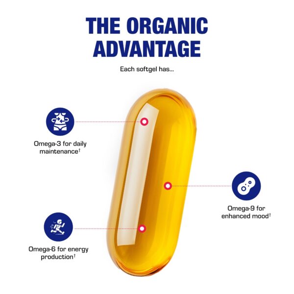 Version 1.0.0 Suplemento aceite linaza omega sin pescado 180 cápsulas