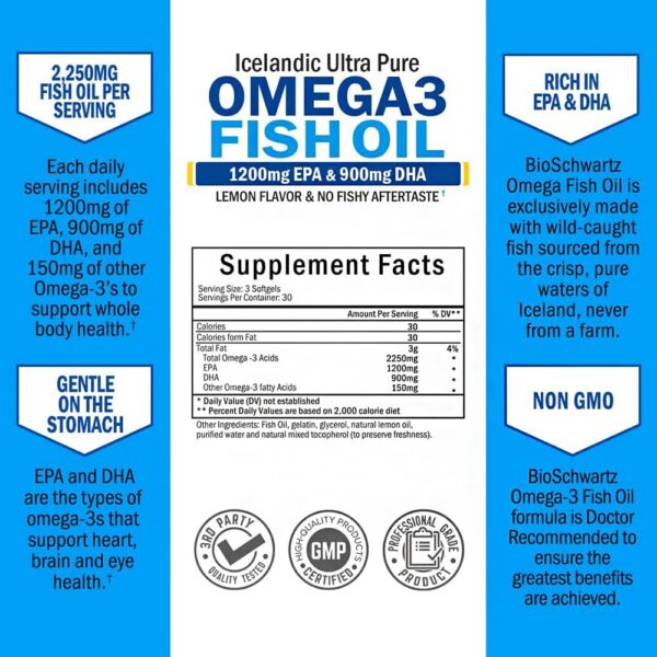 Suplemento aceite pescado omega 3 triple fuerte caja lateral