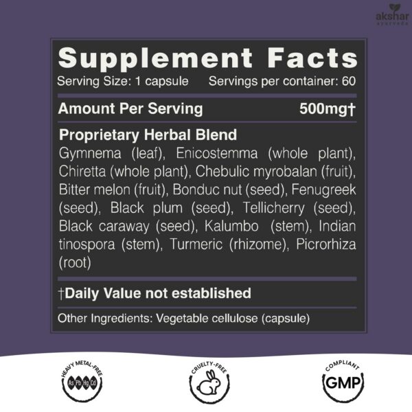 Version 1.0.0 Suplemento-akshar-gluco-support-ayurveda-capsulas-detalle