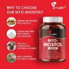 Suplemento AMALTH Myo-Inositol cápsulas para balance hormonal