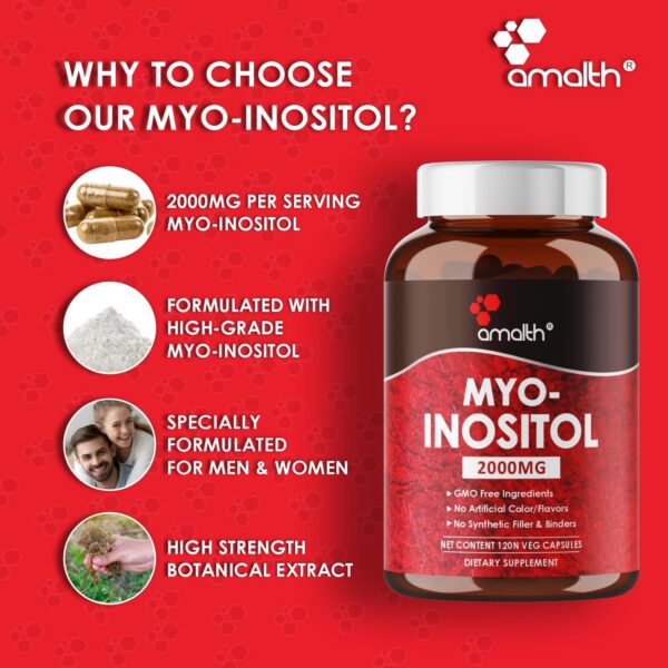 Suplemento AMALTH Myo-Inositol cápsulas para balance hormonal