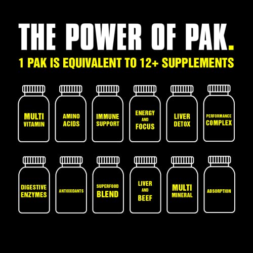 Animal Pak - Nutrición deportiva para máximo rendimiento