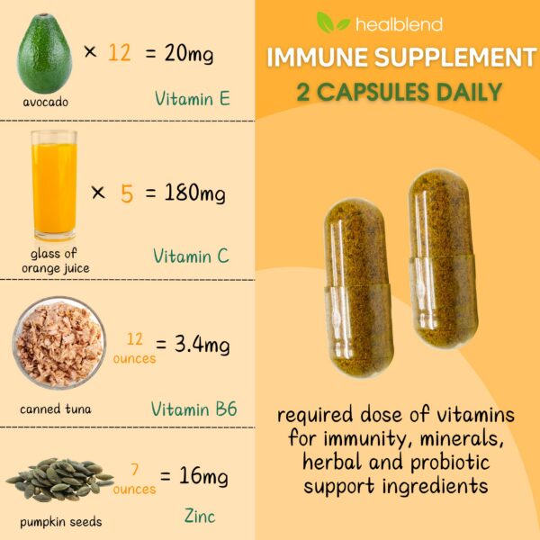 Suplemento con antioxidantes para sistema inmune