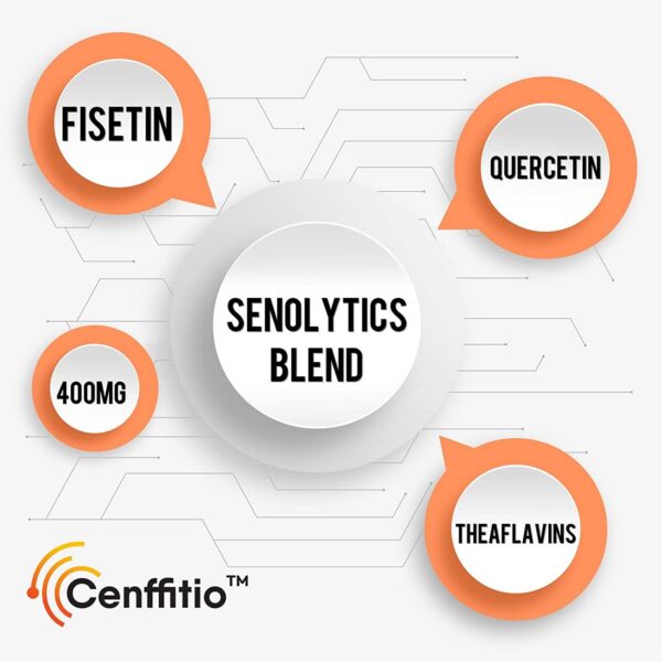 Version 1.0.0 Suplemento de apigenina para bienestar diario