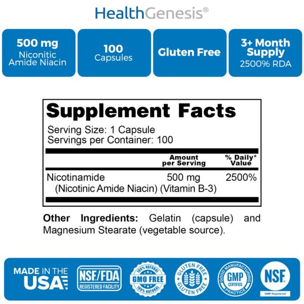Suplemento B-3 niacina amida para defensa piel sensible