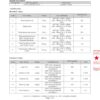 Suplemento berberina apoyo sistema digestivo B BEWORTHS