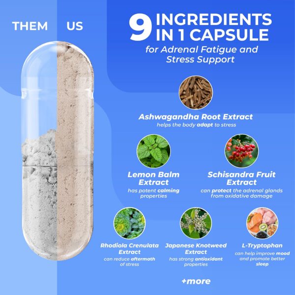 Suplemento bienestar cortisol PUREHEALTH con blend de hierbas adaptógenas