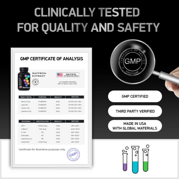 Version 1.0.0 Suplemento BIOACTIVE LABS con crocina, crocetina y kaempferol para energía