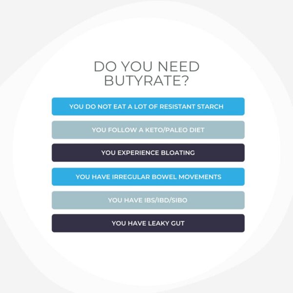 Version 1.0.0 Suplemento BodyBio para peso saludable y microbioma balanceado