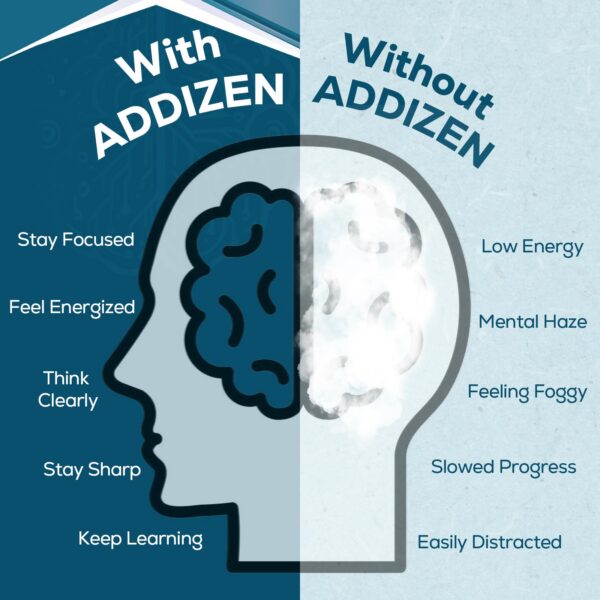 Suplemento cerebral con vitaminas B6 B12 y extracto pimienta negra