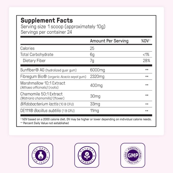 Suplemento Complete Belly Reset para mejorar digestión y reducir gases