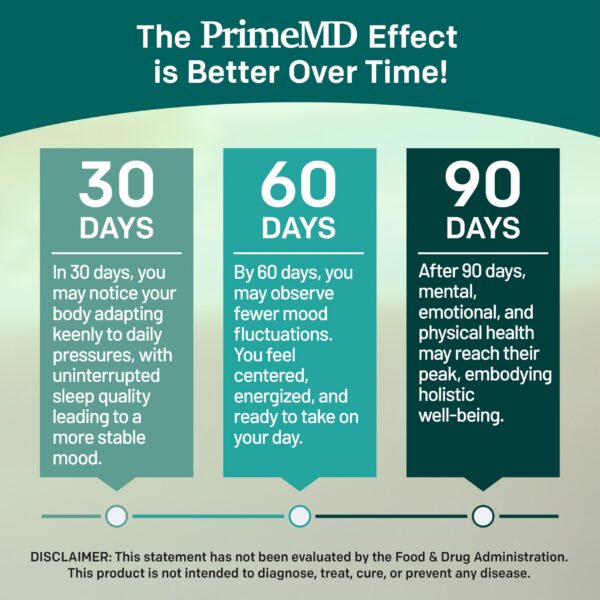 Ingredientes y beneficios del suplemento 5 en 1 Ashwagandha