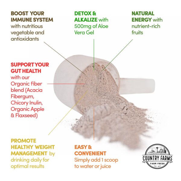 Suplemento Country Farms Super Cleanse 34 superalimentos