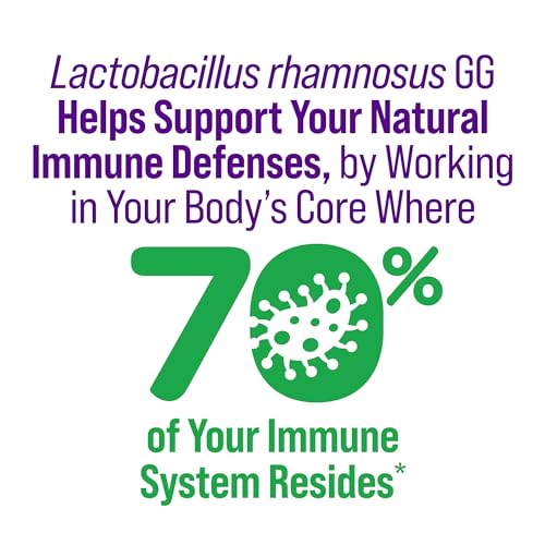 Suplemento Culturelle con Lactobacillus rhamnosus