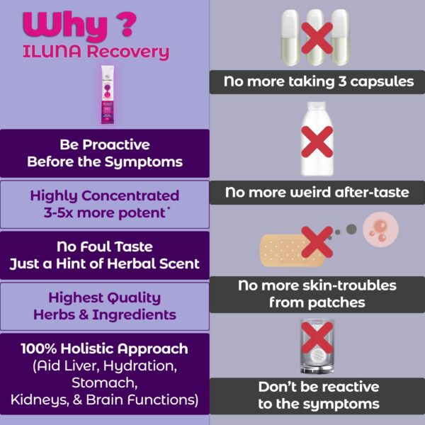 Etiqueta ILUNA suplemento herbal para resaca y energía