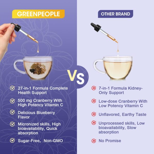 Suplemento detox GREENPEOPLE sin alcohol y vegano