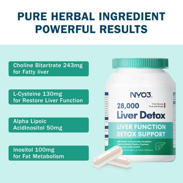 Suplemento detoxificación y apoyo hepático NYO3