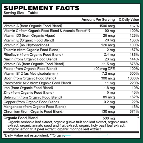 Version 1.0.0 Suplemento diario de multivitamínico PlantFusion para hombres