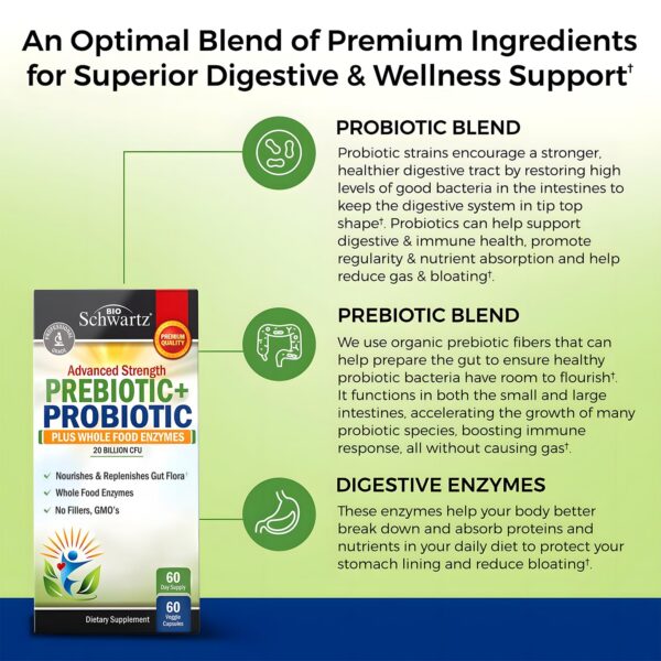 Suplemento digestivo BioSchwartz prebiótico y probiótico