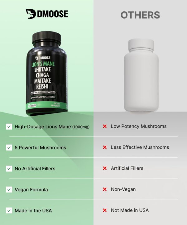 Suplemento DMoose hongos adaptogénicos para salud inmune
