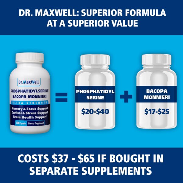 Suplemento Dr. Maxwell apoyo memoria y concentración 120 cápsulas