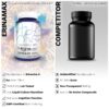 Suplemento Erinamax melena de león para función cognitiva y ánimo