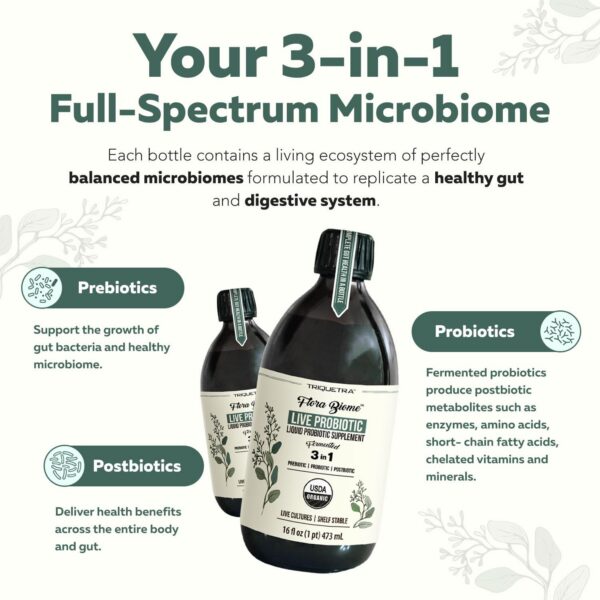 Suplemento Flora Biome para optimizar microbioma y digestión sana