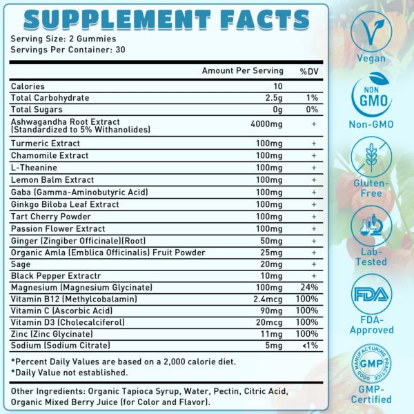 Version 1.0.0 Suplemento Flyrocer Gomitas veganas con extracto de Ashwagandha