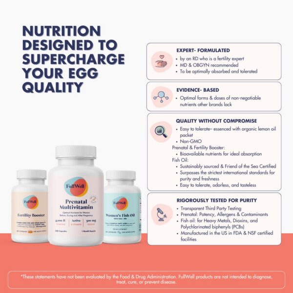 Suplemento vitamínico FullWell Fertility Trio para fertilidad femenina