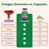 Suplemento Fungies relajante con hongo Reishi sabor manzana