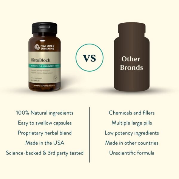 Version 1.0.0 Suplemento HistaBlock soporte respiratorio natural