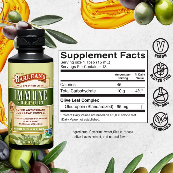 Version 1.0.0 Suplemento hoja de olivo antioxidantes para salud