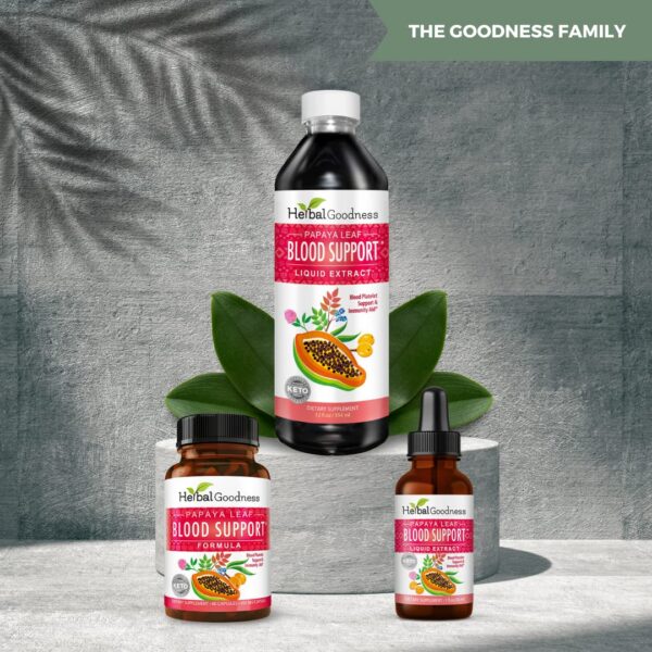 Version 1.0.0 Suplemento hoja de papaya circulación y digestión 1 oz