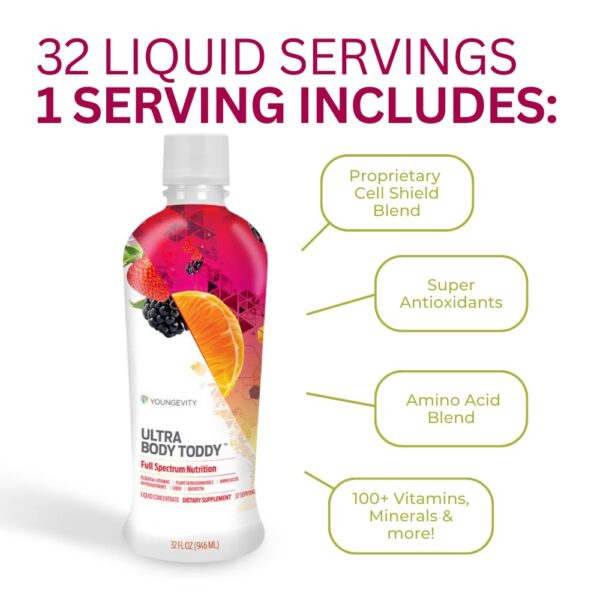 Version 1.0.0 Botella de suplemento para hombres y mujeres