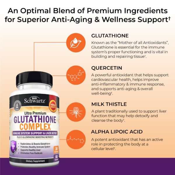 Suplemento inmunológico BioSchwartz calidad premium