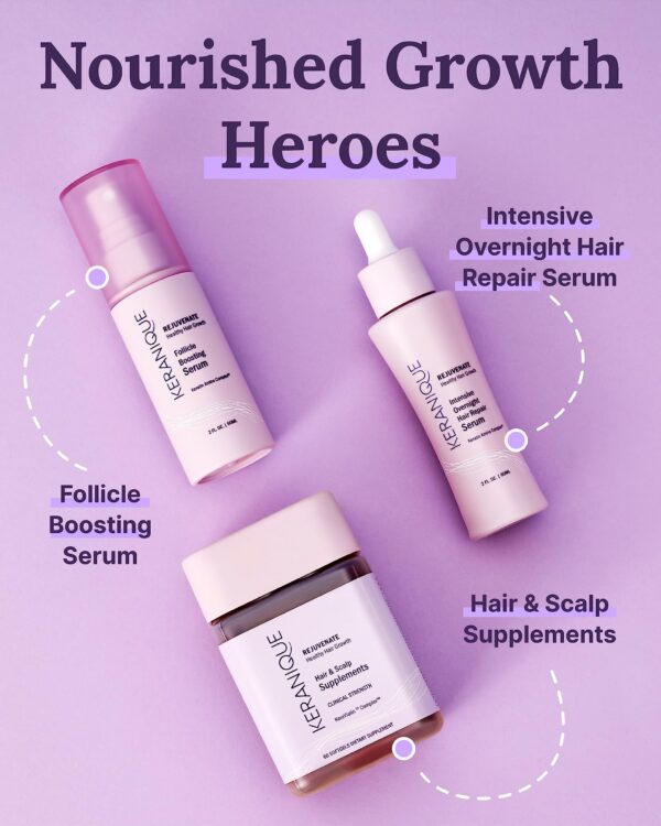 Suplementos Keranique cuidando cabello femenino