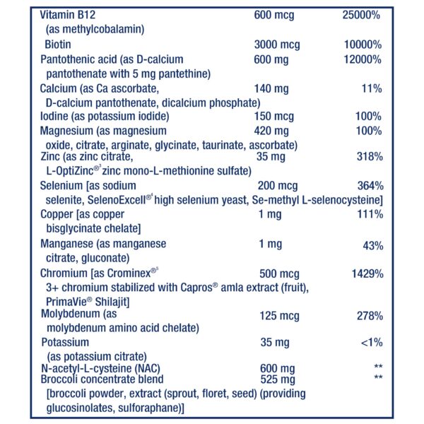 Suplemento Life Extension Mix con vitaminas y minerales esenciales