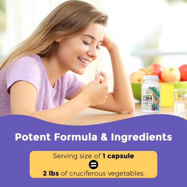 Version 1.0.0 Suplemento Liposomal DIM con extractos botánicos y antioxidantes