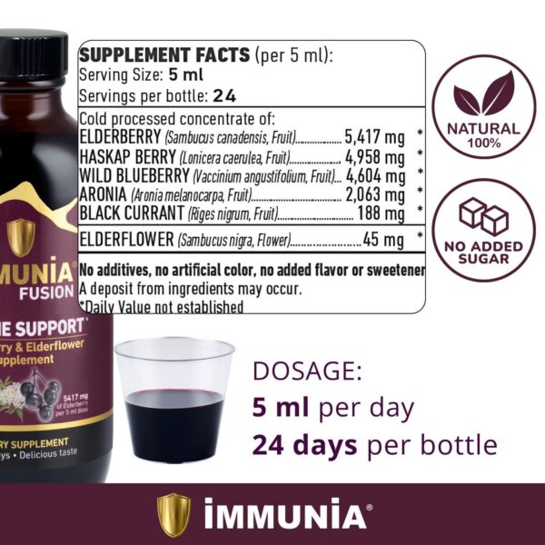 Version 1.0.0 Suplemento líquido Immunia Fusion con alta absorción diaria