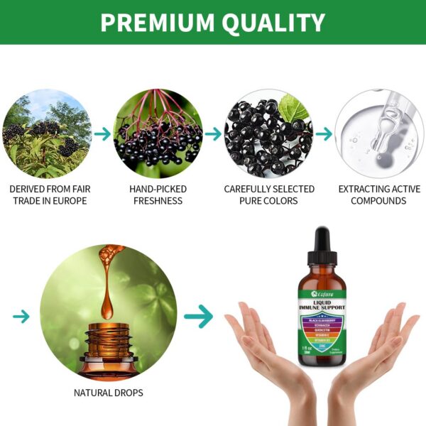 Suplemento líquido respaldado por control de calidad y seguridad Cofure