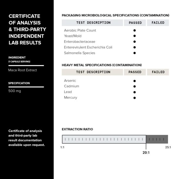 Version 1.0.0 Suplemento de maca para energía y vitalidad