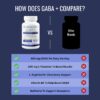 Imagen frontal Approved Science GABA+ cápsulas
