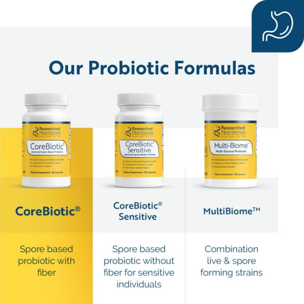 Suplemento para microbioma intestinal con fibra prebiótica orgánica