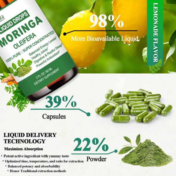 Version 1.0.0 Suplemento de moringa líquido con vitaminas A,C,B y minerales