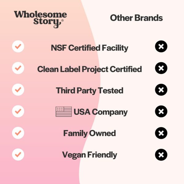 Version 1.0.0 Suplemento mio-inositol con folato para mujeres